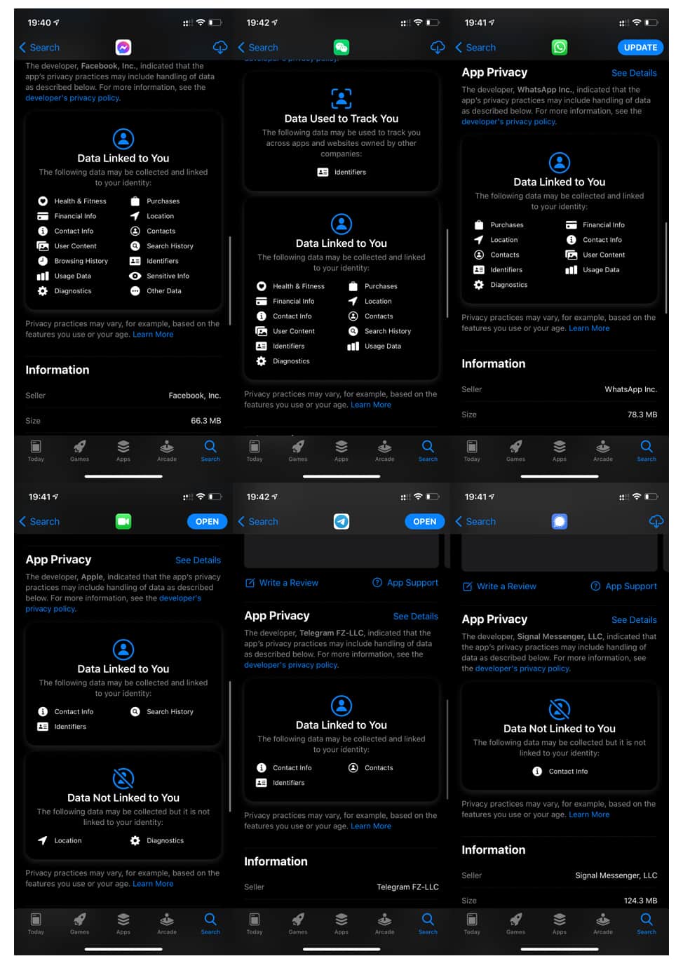 Quick Review of the Privacy Level for Most Popular Messenger Apps in 2021