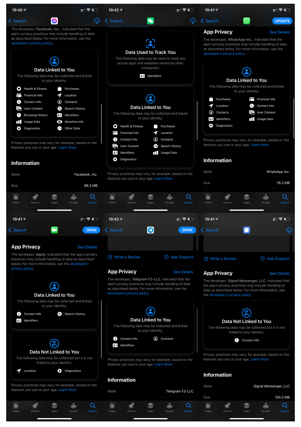 Quick Review of the Privacy Level for Most Popular Messenger Apps in 2021